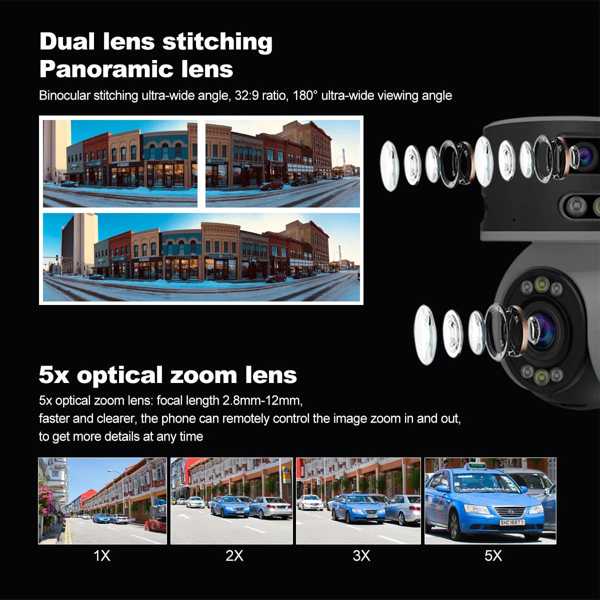 Light Intelligent Processor 8MP AI Integration AH-SHO55-180-5X