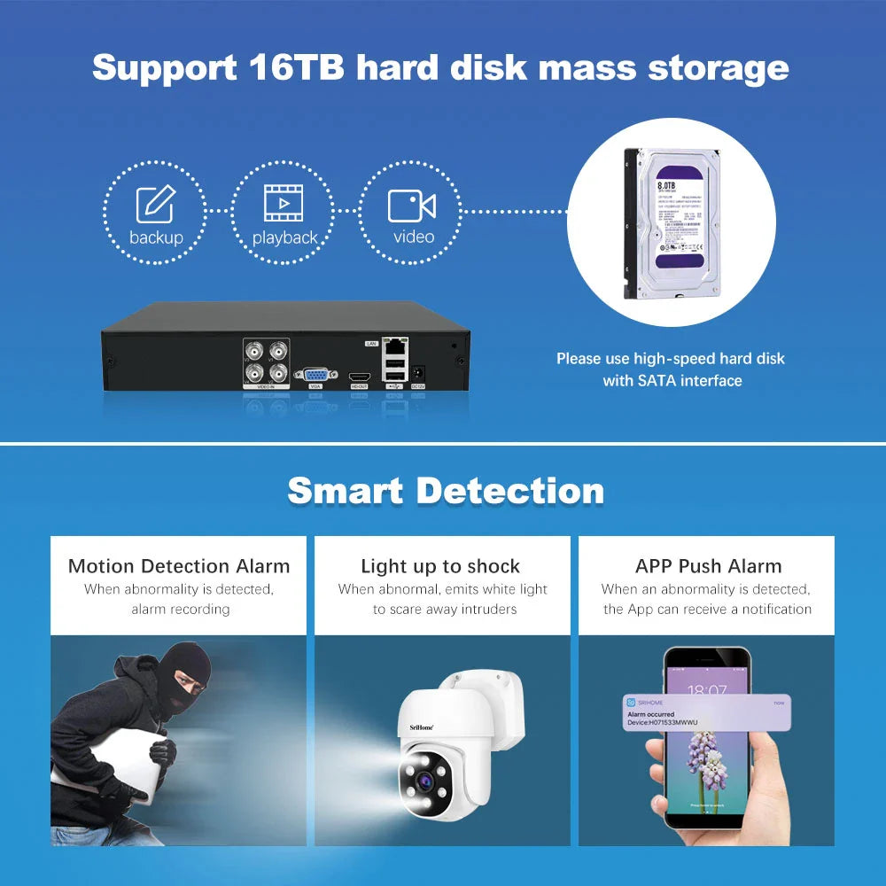 4CH XVR Surveillance System 1080P Real-Time Monitoring Multi-Mode Input AH-SriHome