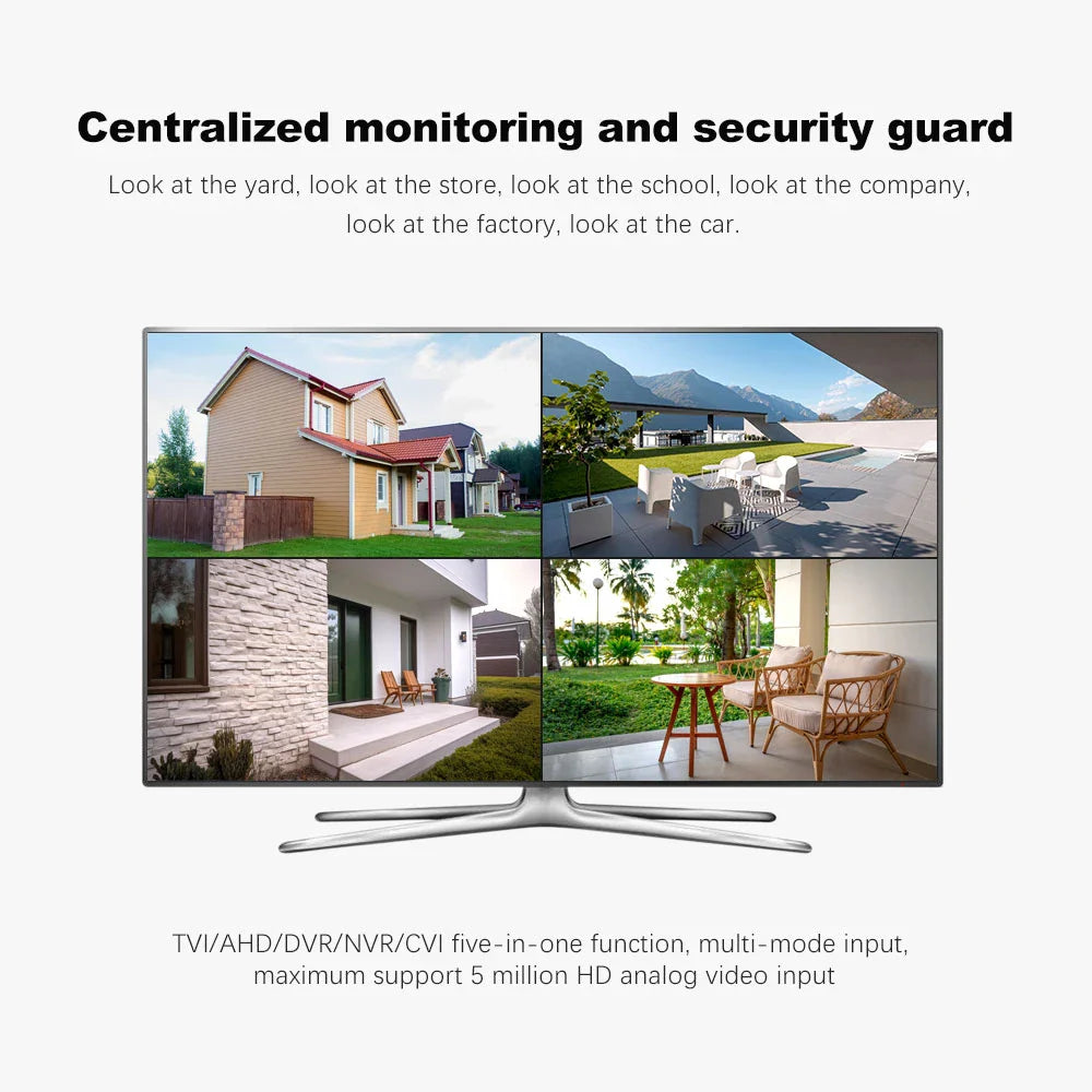 4CH XVR Surveillance System 1080P Real-Time Monitoring Multi-Mode Input AH-SriHome